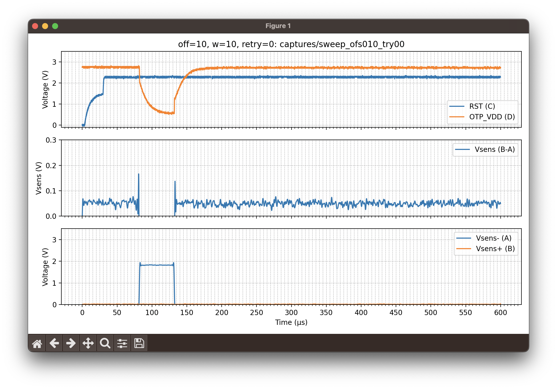 Adjusted BJT but still failed.