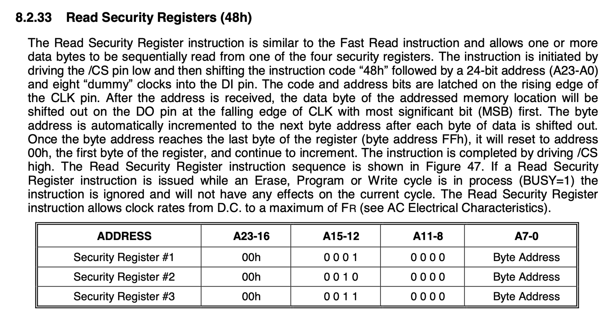 Security Registers Datasheet