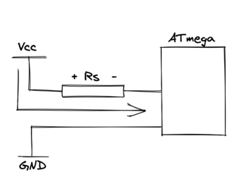 Lab Diagram