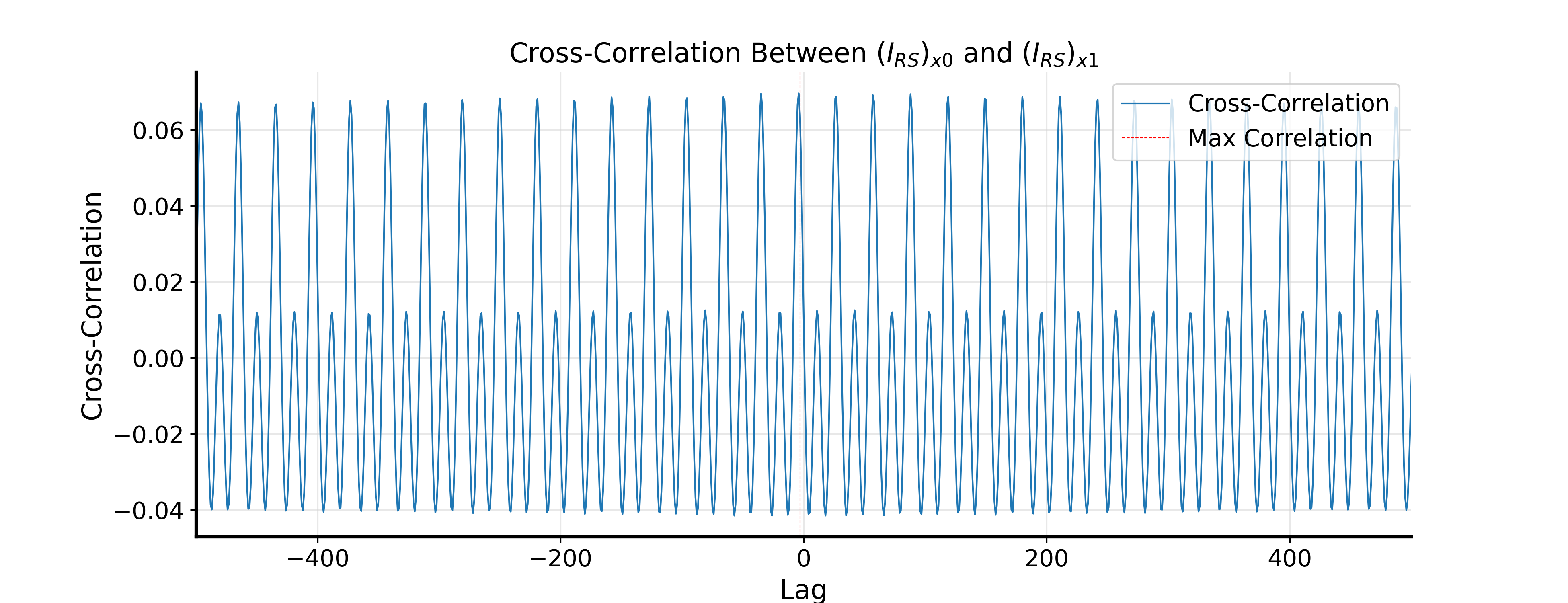 figure_2LDh5vUK.png