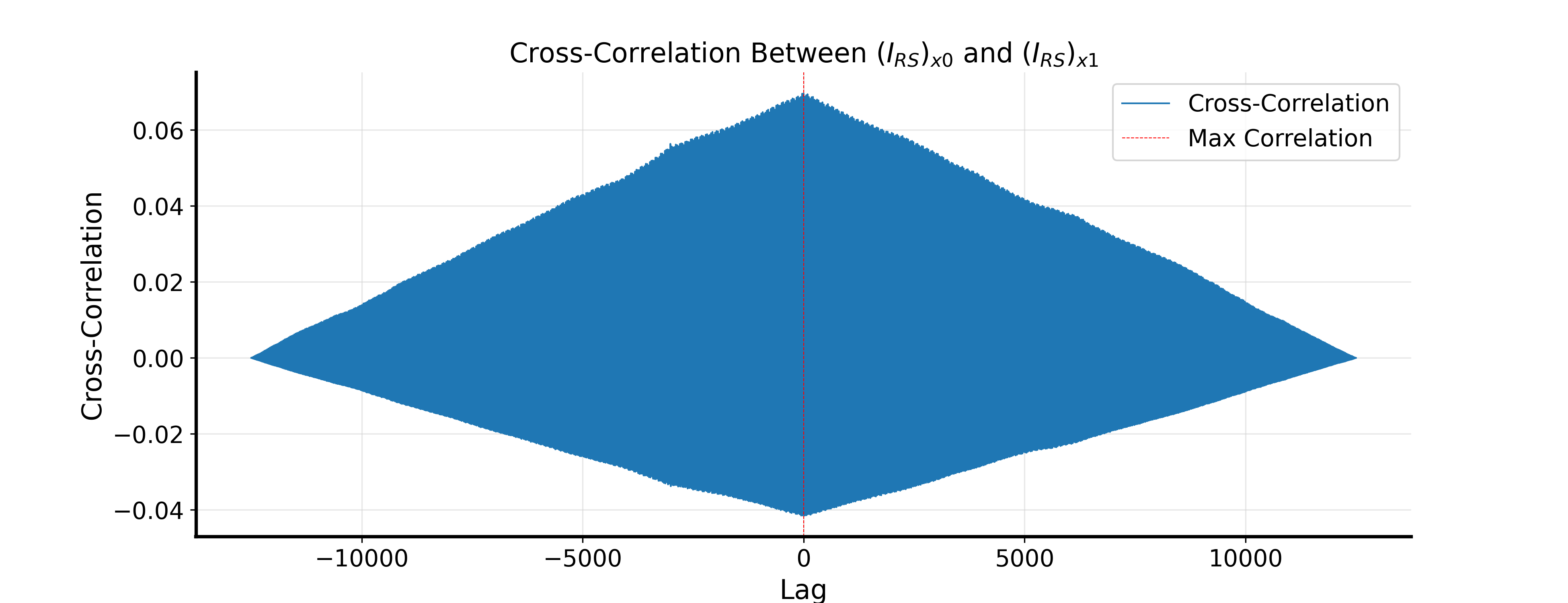 figure_2mkHAM9s.png