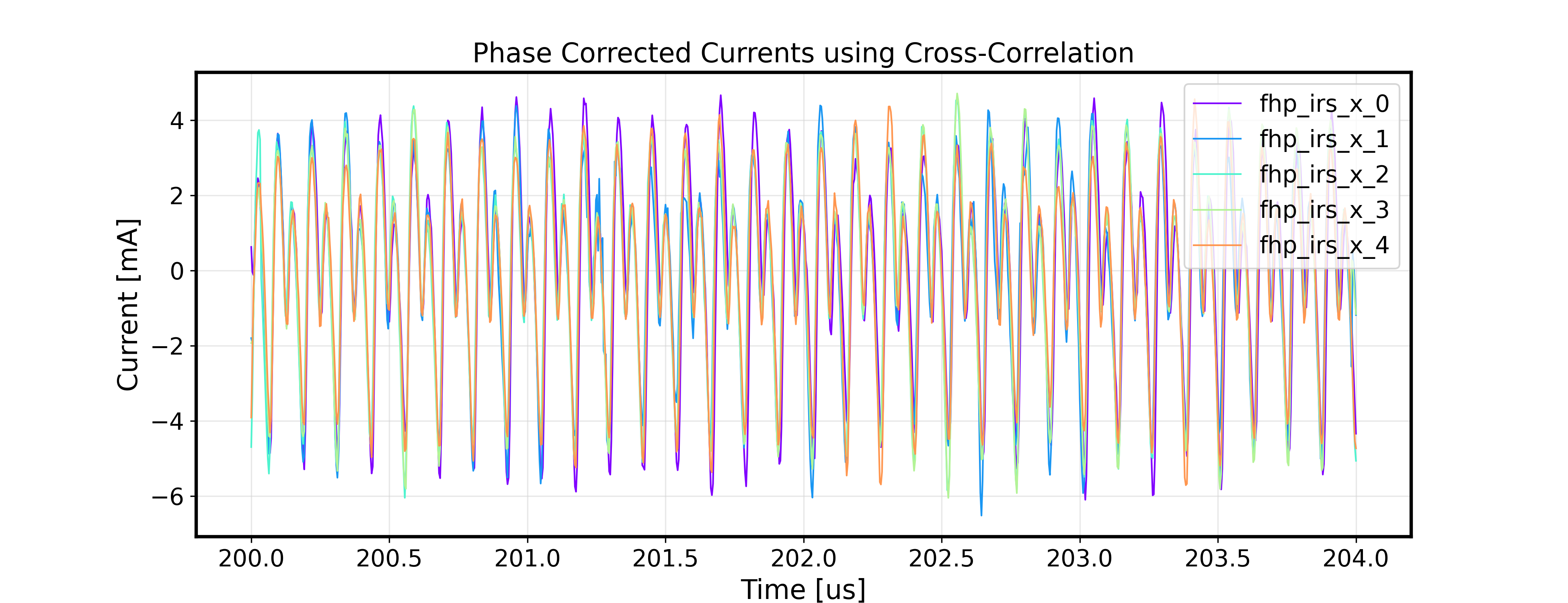 figure_sm656gw6.png